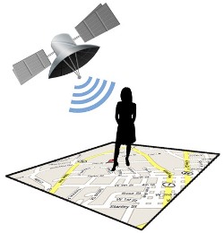 ¿Quién usa un GPS?